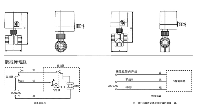 SEV5000中央空调电动球阀(图1)