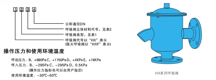 型号编制 HX4,HXF4带呼出接管阻火呼吸阀(图1)