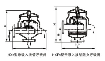 HX3带吸入接管呼吸阀、HXF3带吸入接管阻火呼吸阀外形结构图 HX4,HXF4带呼出接管阻火呼吸阀(图4)