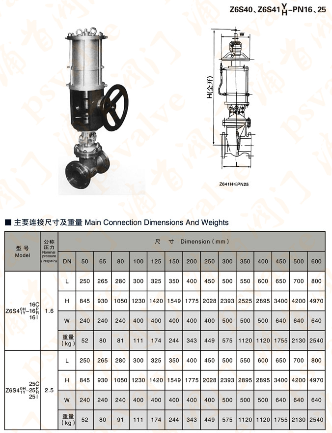 气动闸阀(图4)