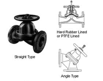 IMPA手册 编号756477PN10法兰连接式铸铁膜片阀(图1) IMPA手册 编号756477PN10法兰连接式铸铁膜片阀(图1)
