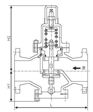 Y42X活塞式水用减压阀(图1)