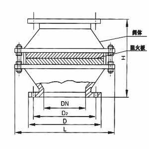 ZHQ-B氢气专用阻火器(图1)