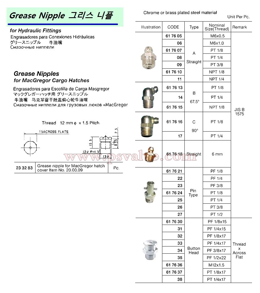 船舶物资供应软件impa查询