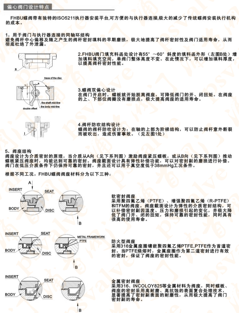 高性能蝶阀(图6)