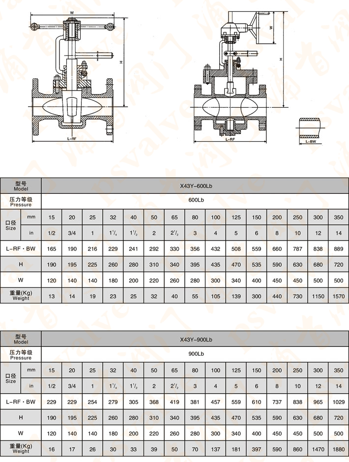 美标提升式硬密封旋塞阀(图4)