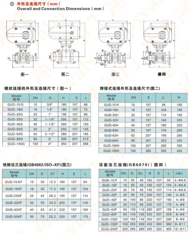 电动高真空球阀(图2)